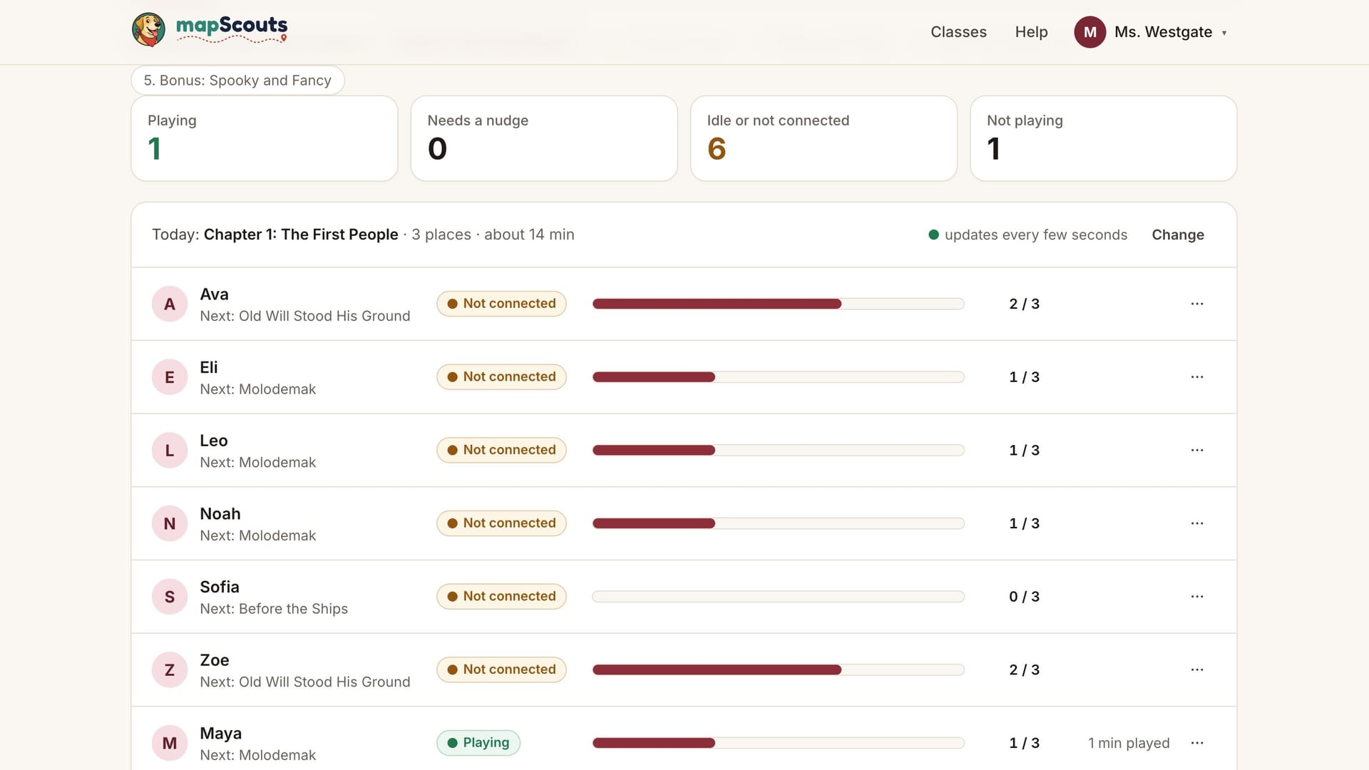 The teacher's live view: each student's progress through today's chapter